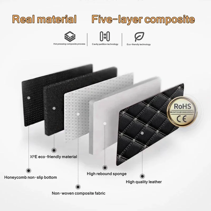 Auto Vloermatten 5 Stuks PU Le - Car Floor Mats Universal Waterproof Leather recensie en prijs