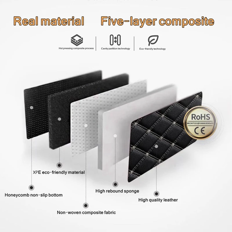 Autovloermatten 5 stuks Univer - Car Floor Mats Universal Waterproof Leather recensie en prijs