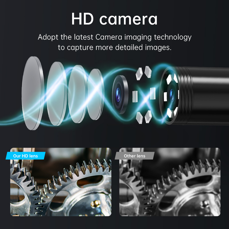 China Groothandel Flexibilitei - Car Electronics recensie en prijs