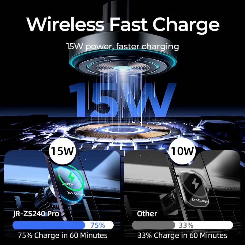 Joyroom Magnetische Auto Telef - Wireless Car Charger Mount Fast Charging recensie en prijs