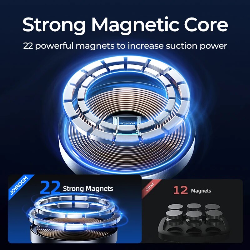 Joyroom Magnetische Auto Telef - Wireless Car Charger Mount Fast Charging recensie en prijs