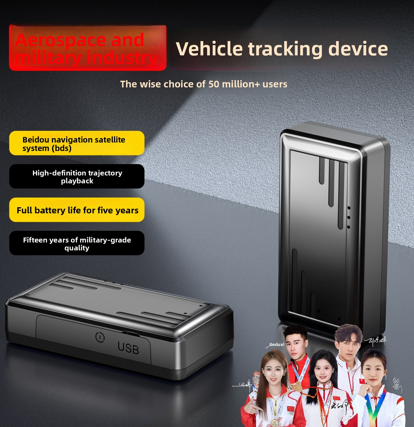 Beidou GPS Tracker Realtime vo - Car Care recensie en prijs