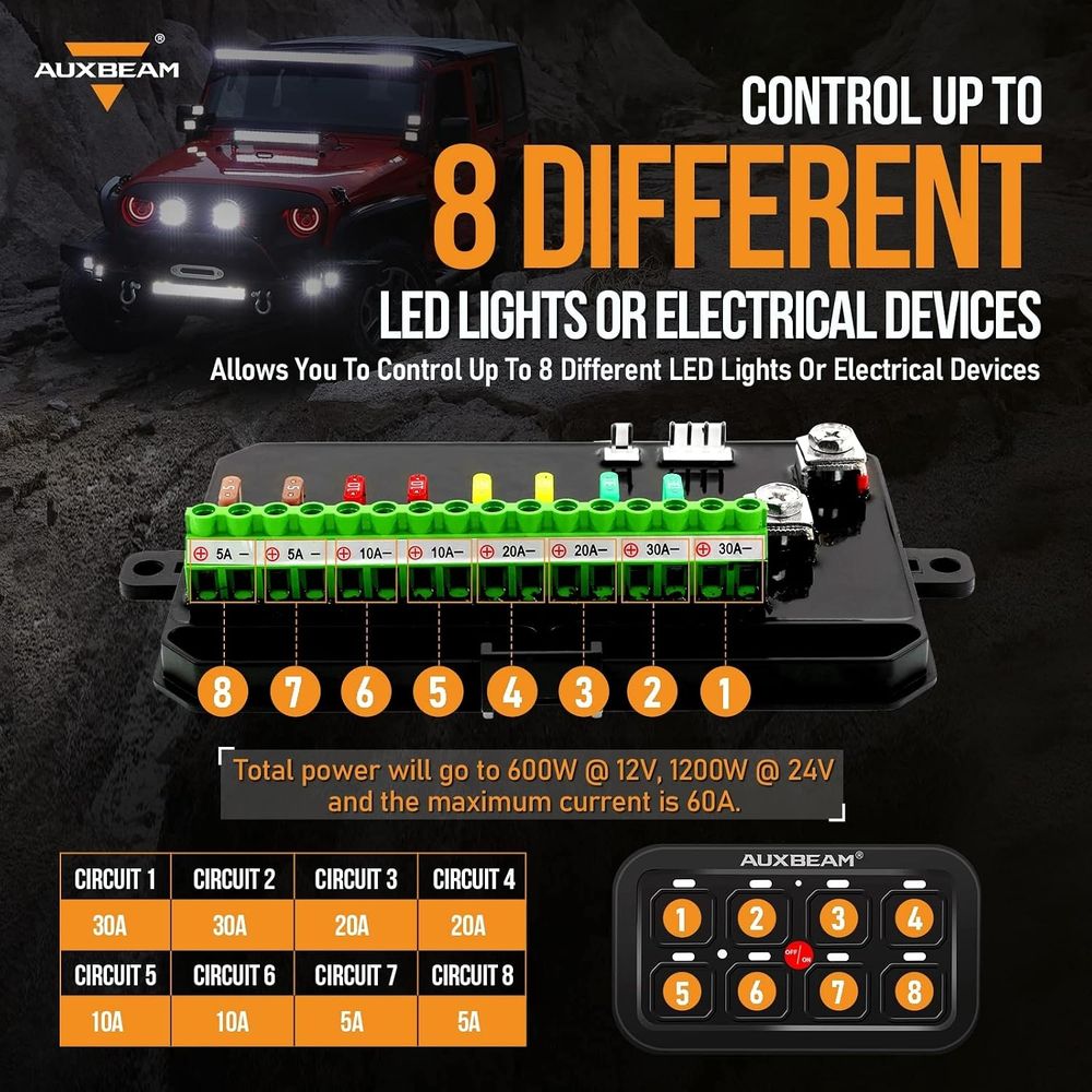 8-gang schakelaarpaneel BA80 a - Car Electronics recensie en prijs