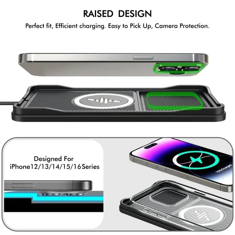 Auto Draadloze Oplader Pad Bas - Wireless Car Charger Mount Fast Charging recensie en prijs